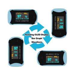 Lifeina BREATHE Pulse Oximeter